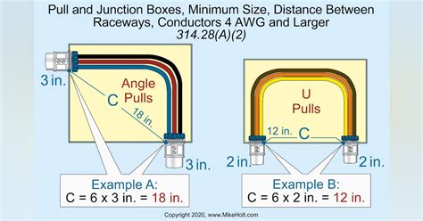 thhn junction box length|cross junction box sizing.